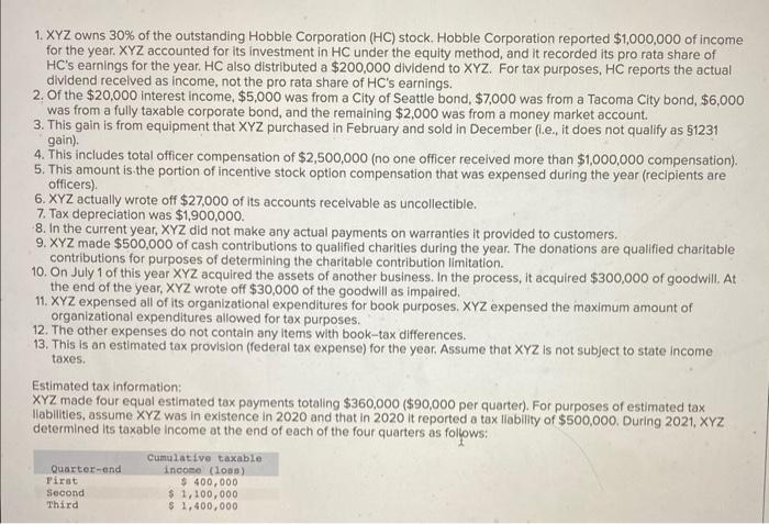 The Following Information Applies To The Questions Displayed Below Xyz Is A Calendar Year Corporation That Began Busi 2