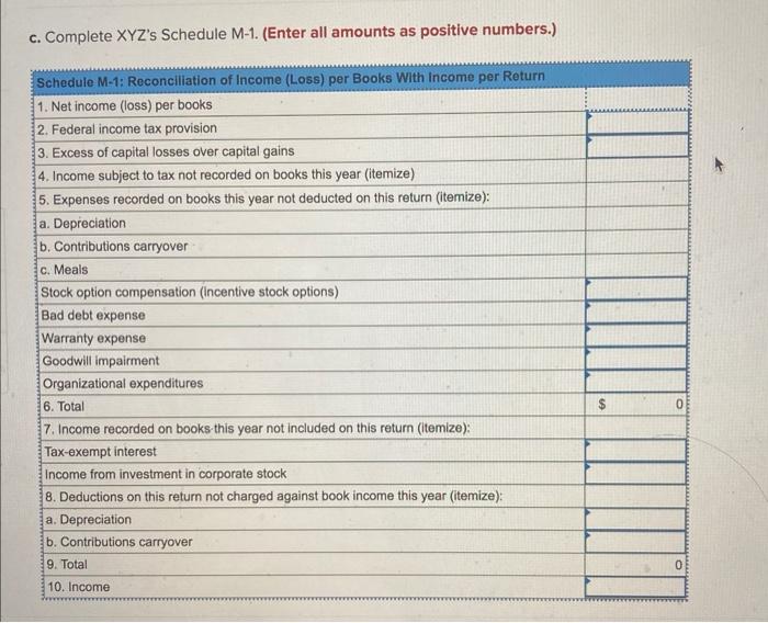The Following Information Applies To The Questions Displayed Below Xyz Is A Calendar Year Corporation That Began Busi 5