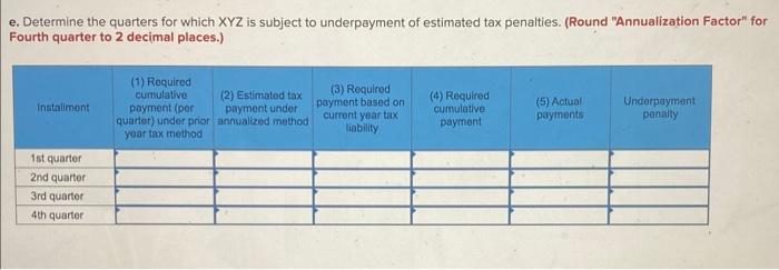 The Following Information Applies To The Questions Displayed Below Xyz Is A Calendar Year Corporation That Began Busi 6