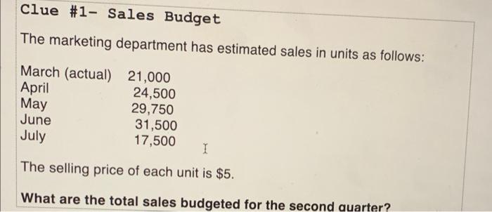 Clue 6 Cash Disbursements For Selling And Administrative Expenses Monthly Selling And Administrative Expenses Are Budg 3