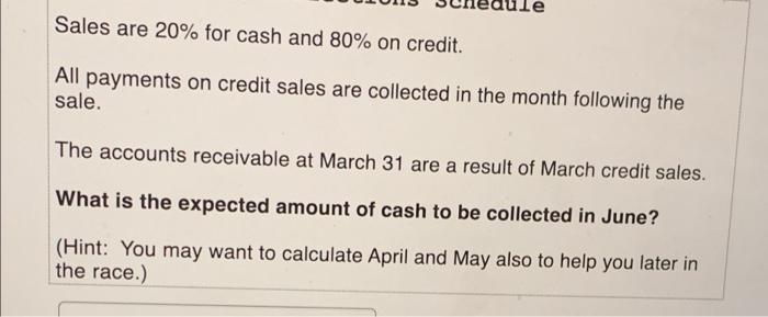 Clue 6 Cash Disbursements For Selling And Administrative Expenses Monthly Selling And Administrative Expenses Are Budg 4