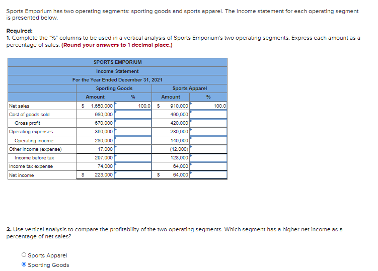 Sports Emporium Has Two Operating Segments Sporting Goods And Sports Apparel The Income Statement For Each Operating S 1