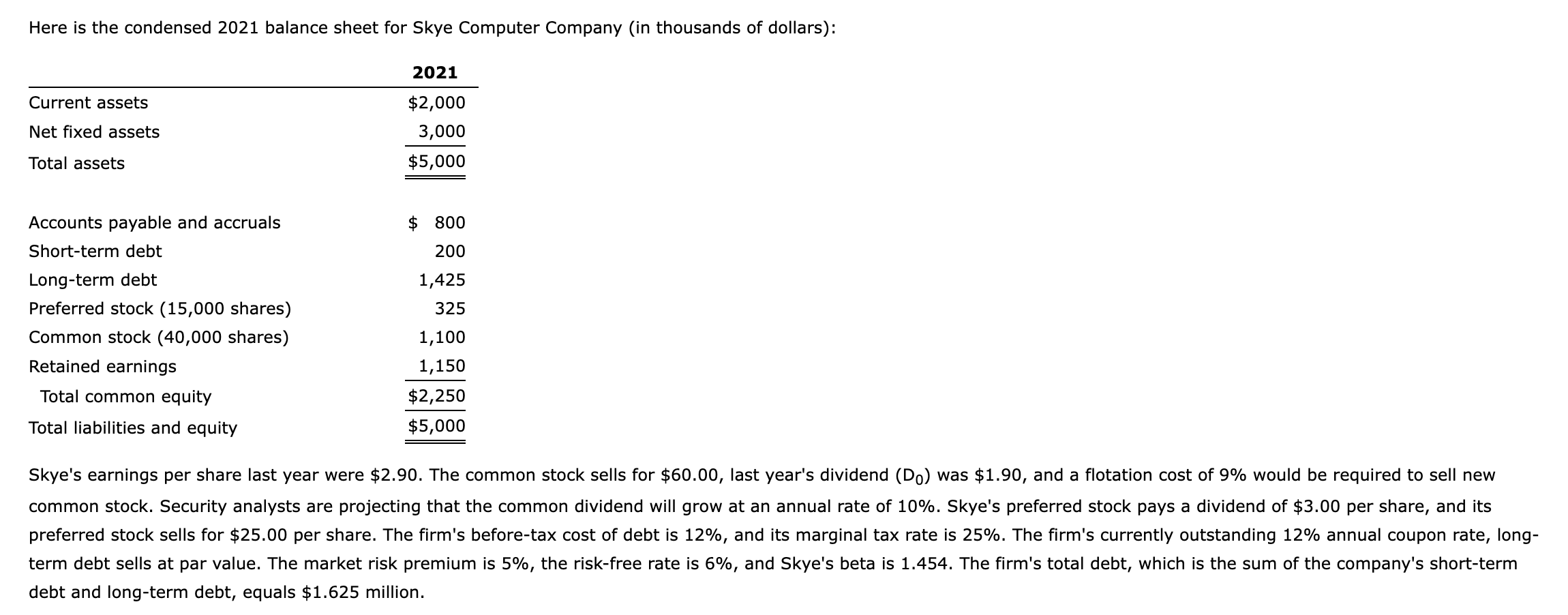 Here Is The Condensed 2021 Balance Sheet For Skye Computer Company In Thousands Of Dollars Current Assets Net Fixed A 1