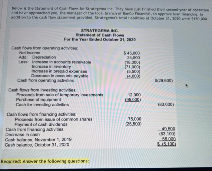 Below Is The Statement Of Cash Flows For Strategema Inc They Have Just Finished Their Second Year Of Operation And Have 1