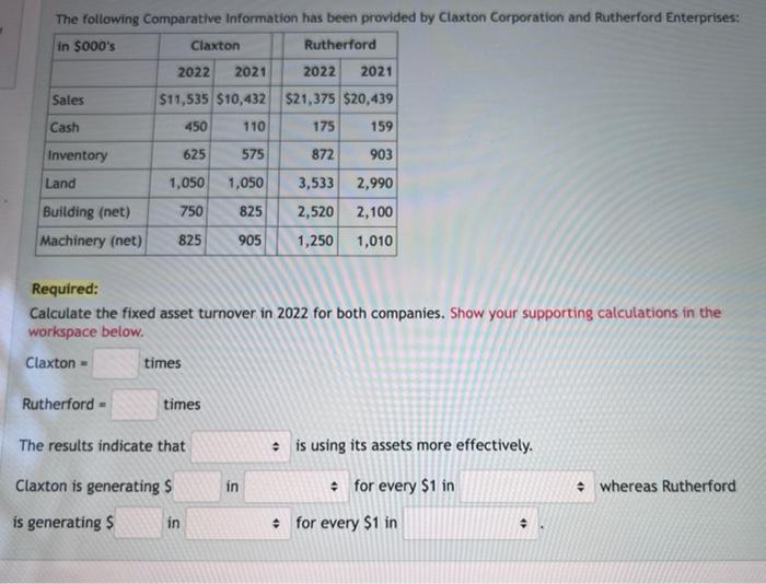 The Following Comparative Information Has Been Provided By Claxton Corporation And Rutherford Enterprises In 000 S Rut 1