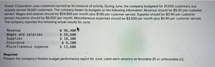 Ocean Corporation Uses Customers Served As Its Measure Of Activity During June The Company Budgeted For 21 000 Custome 1