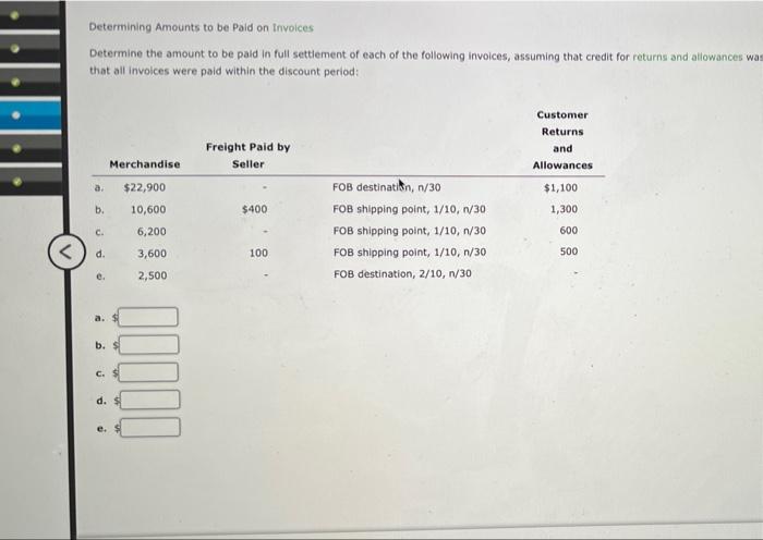 Determining Amounts To Be Paid On Invoices Determine The Amount To Be Paid In Full Settlement Of Each Of The Following 1