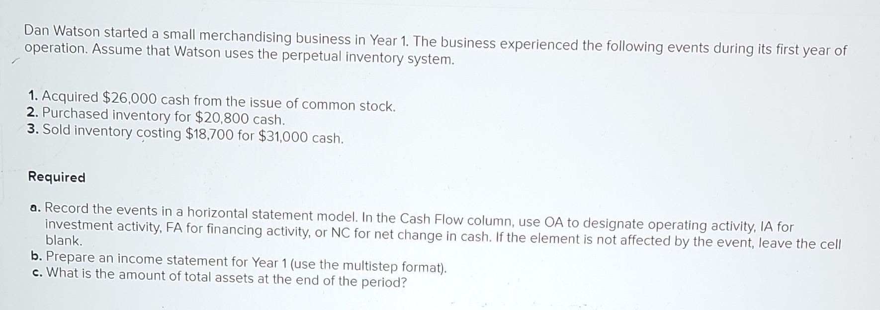 Dan Watson Started A Small Merchandising Business In Year 1 The Business Experienced The Following Events During Its Fi 1