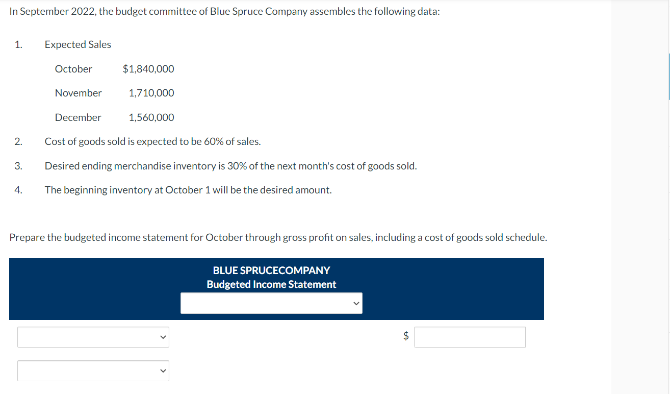 In September 2022 The Budget Committee Of Blue Spruce Company Assembles The Following Data 1 2 3 4 Expected Sales 1