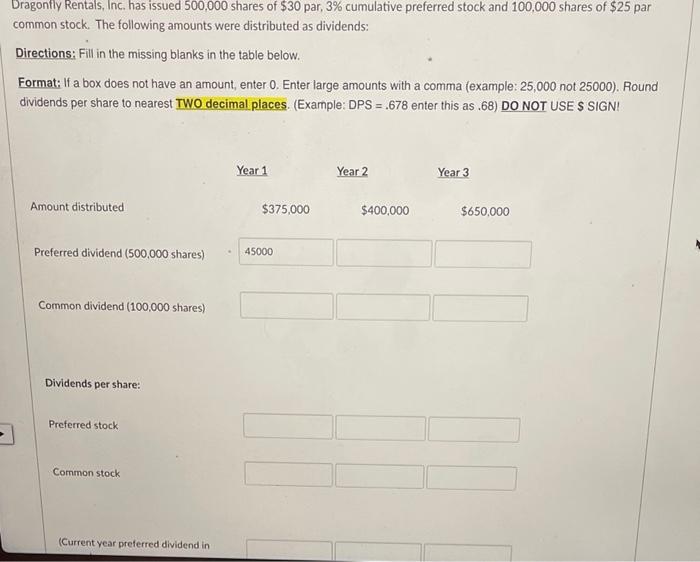 Dragonfly Rentals Inc Has Issued 500 000 Shares Of 30 Par 3 Cumulative Preferred Stock And 100 000 Shares Of 25 Pa 1