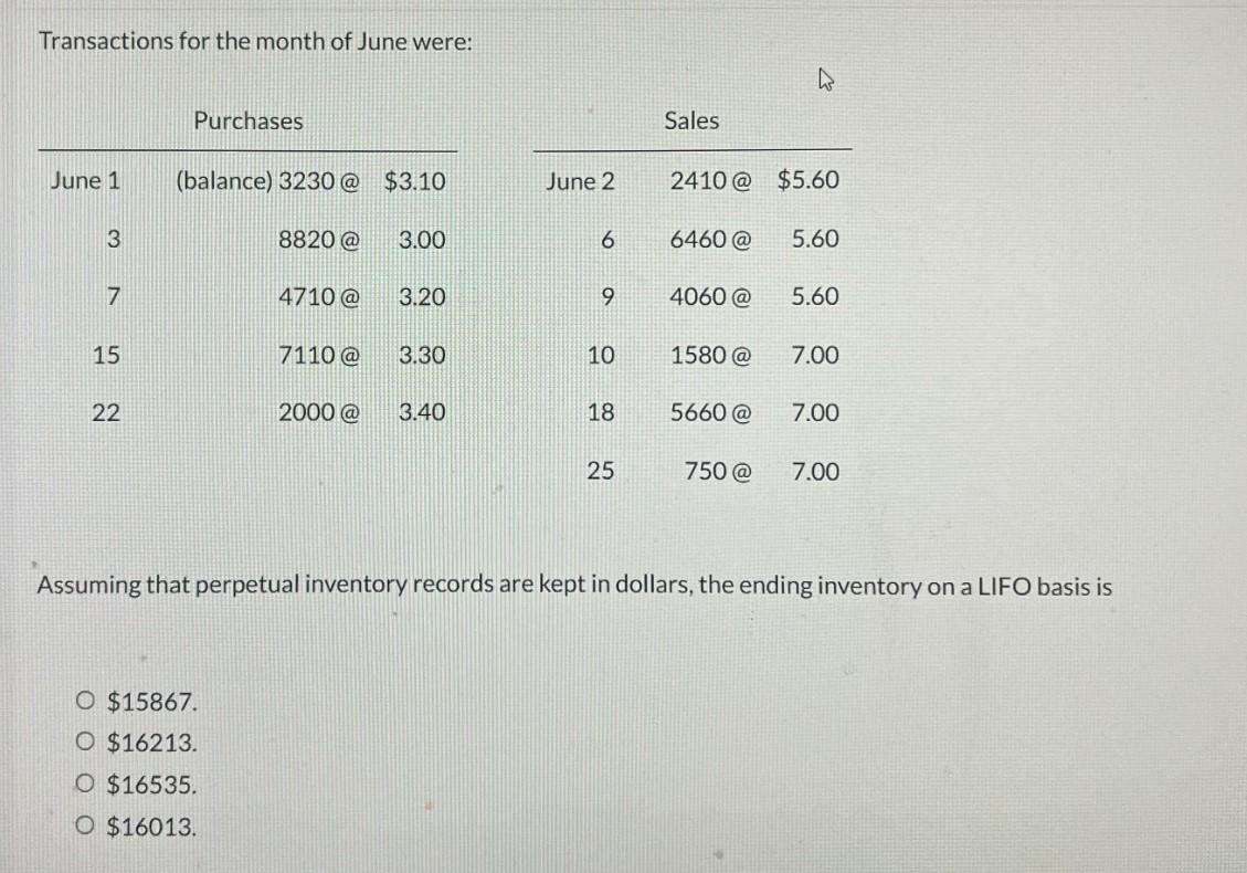 Transactions For The Month Of June Were June 1 3 7 15 22 Purchases Balance 3230 3 10 8820 O 15867 O 16213 O 1