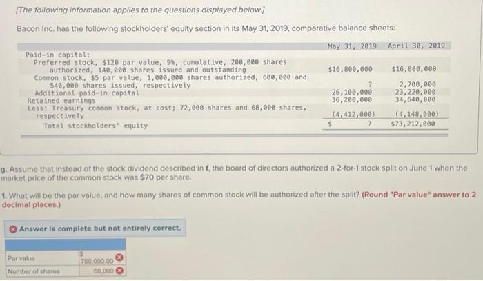 The Following Information Applies To The Questions Displayed Below Bacon Inc Has The Following Stockholders Equity 1