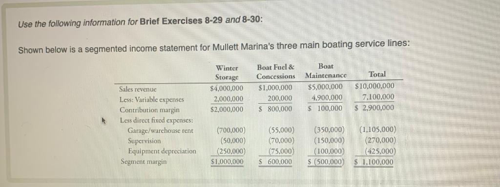 Use The Following Information For Brief Exercises 8 29 And 8 30 Shown Below Is A Segmented Income Statement For Mullett 1
