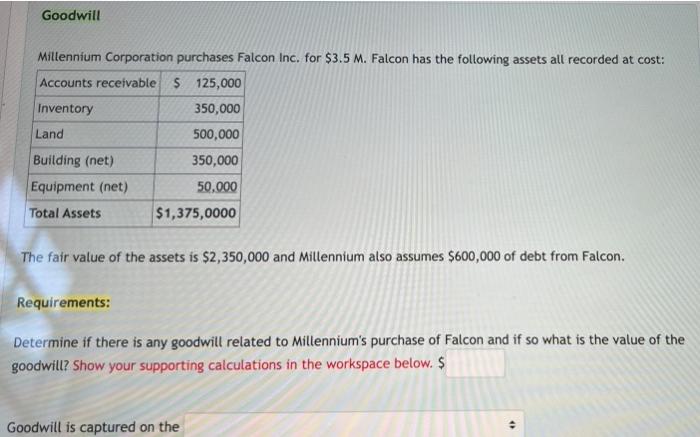 Goodwill Millennium Corporation Purchases Falcon Inc For 3 5 M Falcon Has The Following Assets All Recorded At Cost 1