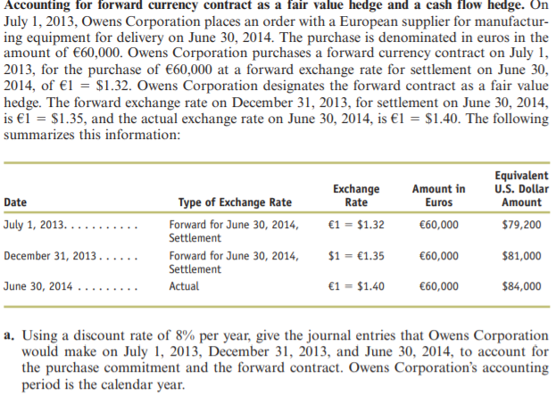 Using A Discount Rate Of 8 Per Year Give The Journal Entries That Owens Corporation Would Make On July 1 2013 Decemb 1