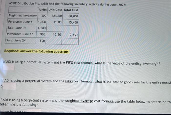 Acme Distribution Inc Adi Had The Following Inventory Activity During June 2022 Units Unit Cost Total Cost Beginnin 1