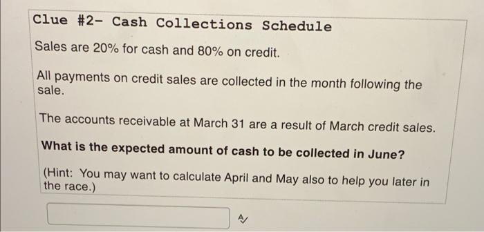Clue 2 Cash Collections Schedule Sales Are 20 For Cash And 80 On Credit All Payments On Credit Sales Are Collected 1