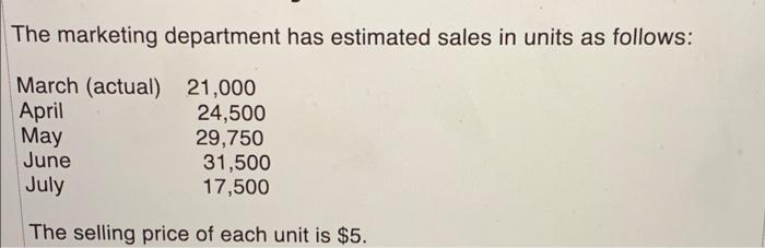 Clue 2 Cash Collections Schedule Sales Are 20 For Cash And 80 On Credit All Payments On Credit Sales Are Collected 2
