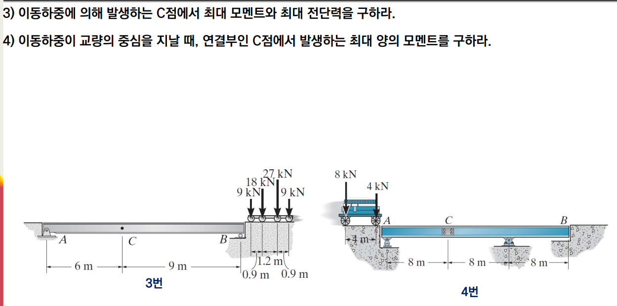 3 Find The Maximum Moment And Maximum Shear Force At Point C Caused By The Moving Load 4 When The Moving Load Passes 1