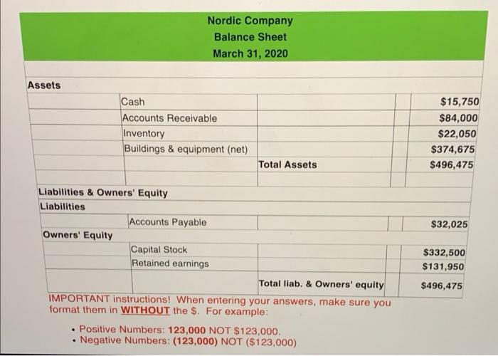 Clue 2 Cash Collections Schedule Sales Are 20 For Cash And 80 On Credit All Payments On Credit Sales Are Collected 3