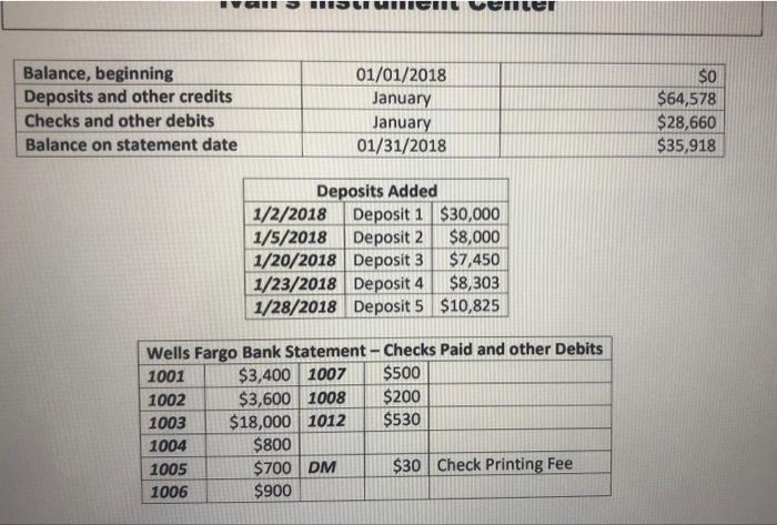 Part Four Instructions In This Part Of The Practice Set The Student Will Prepare A Bank Reconciliation For The Month Of 4