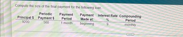 Compute The Size Of The Final Payment For The Following Loan Periodic Principal Payment 560 9200 Payment Period 1 Mo 1