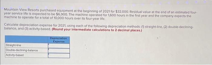 Mountain View Resorts Purchased Equipment At The Beginning Of 2021 For 32 000 Residual Value At The End Of An Estimate 1