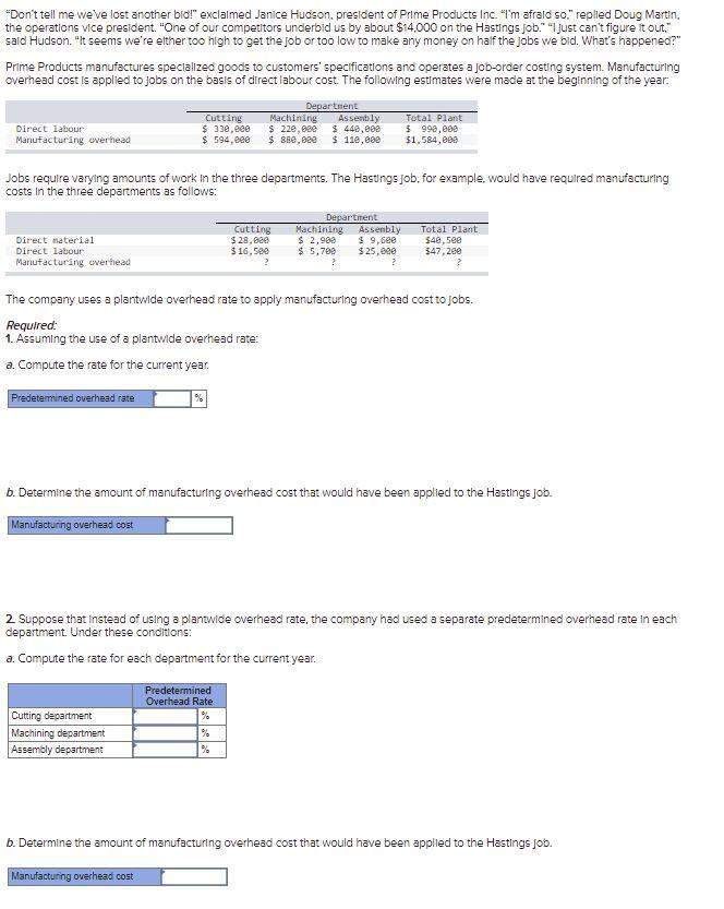 Don T Tell Me We Ve Lost Another Bid Exclaimed Janice Hudson President Of Prime Products Inc I M Afraid So Repli 1