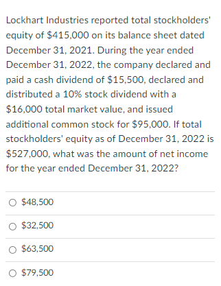 Lockhart Industries Reported Total Stockholders Equity Of 415 000 On Its Balance Sheet Dated December 31 2021 During 1