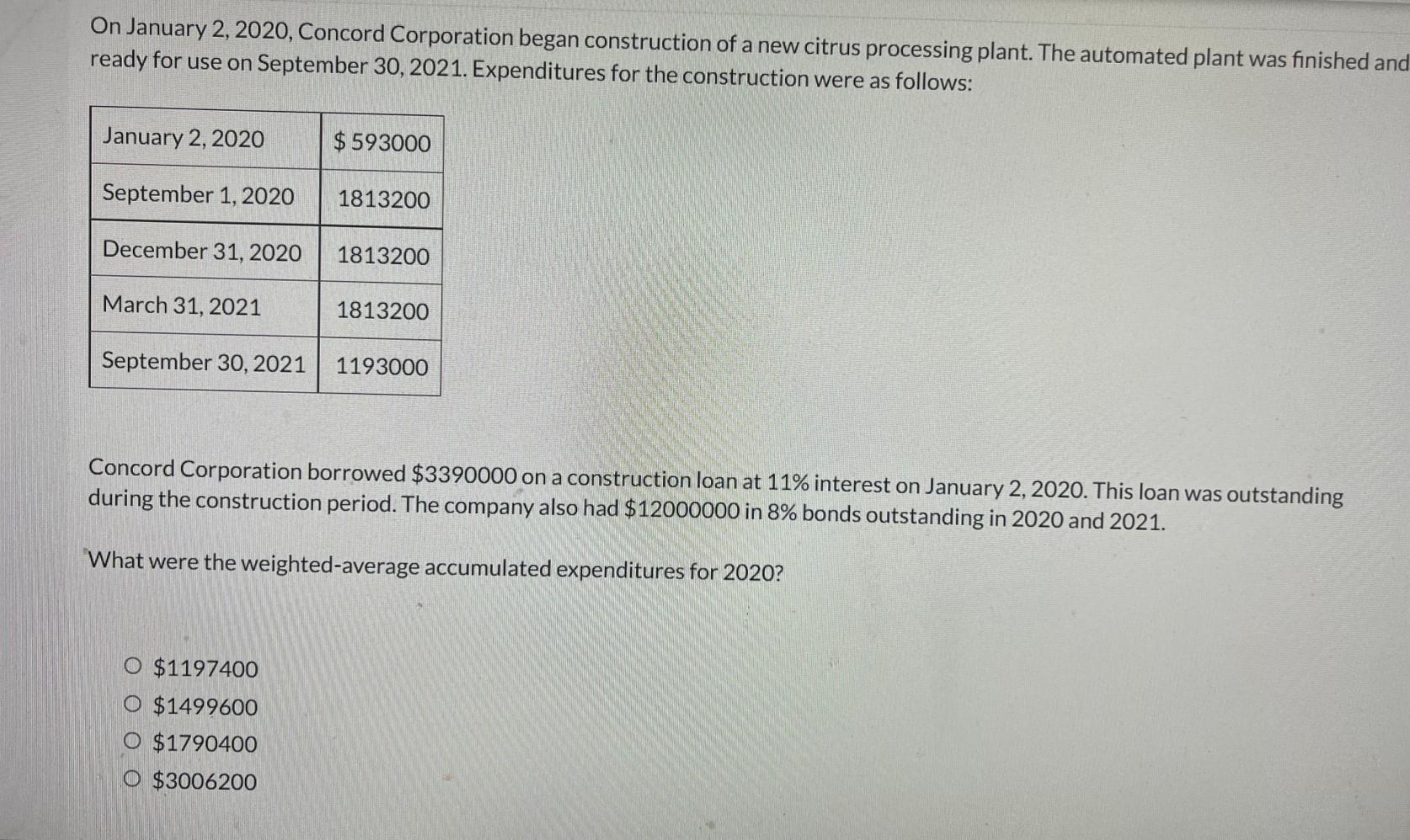 On January 2 2020 Concord Corporation Began Construction Of A New Citrus Processing Plant The Automated Plant Was Fin 1