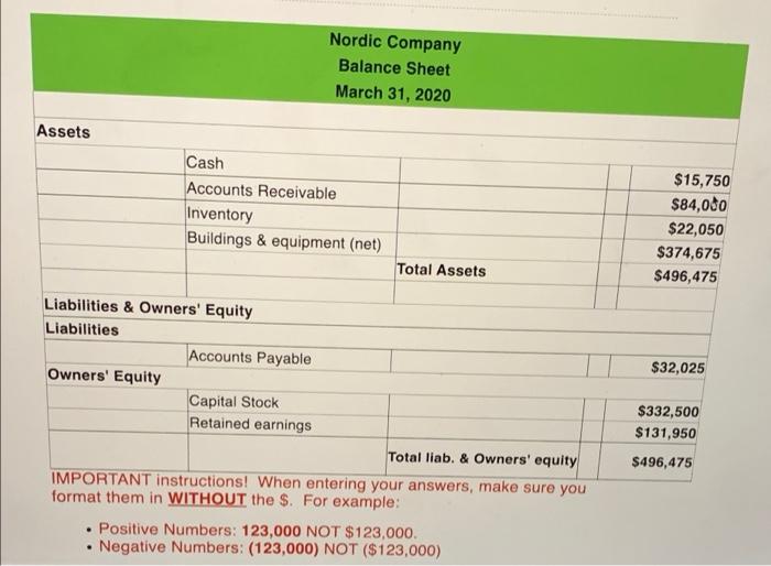 Clue 7 Cash Budget Equipment Purchases During The Quarter Will Be April 20 125 May 5 250 Dividends Of 6 125 Wi 2