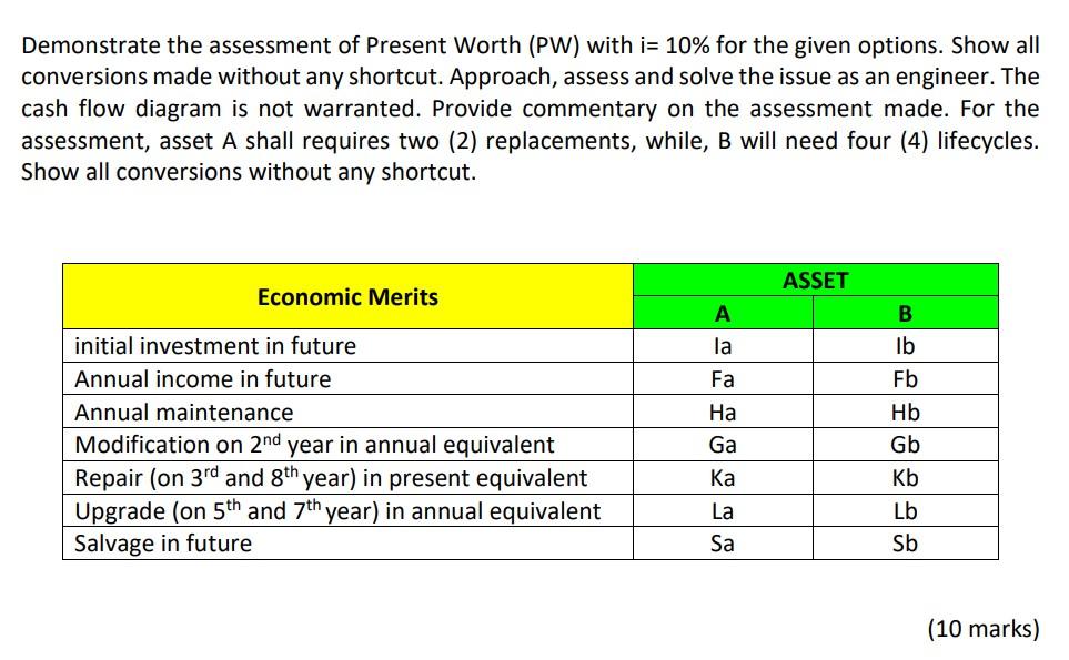Demonstrate The Assessment Of Present Worth Pw With I 10 For The Given Options Show All Conversions Made Without An 1