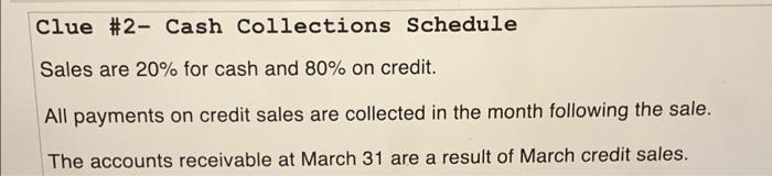 Clue 7 Cash Budget Equipment Purchases During The Quarter Will Be April 20 125 May 5 250 Dividends Of 6 125 Wi 9