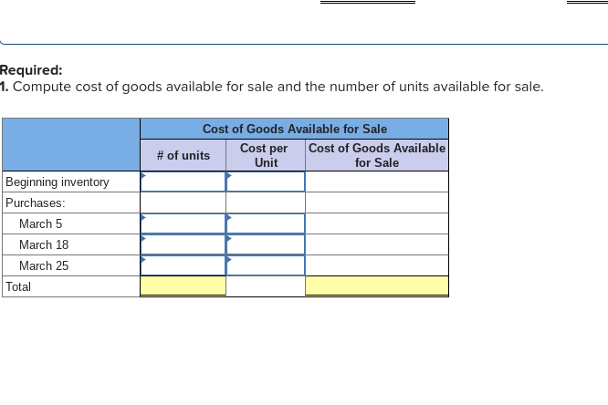 Question 2 Part 1 Warnerwoods Company Uses A Perpetual Inventory System It Entered Into The Following Purchases And Sal 1