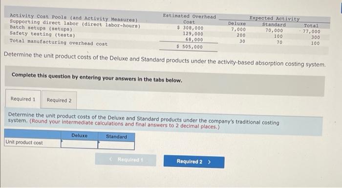 Stillicum Corporation Makes Ultra Light Weight Backpacking Tents Data Concerning The Company S Two Product Lines Appear 2