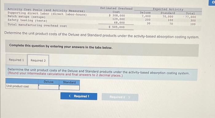 Stillicum Corporation Makes Ultra Light Weight Backpacking Tents Data Concerning The Company S Two Product Lines Appear 3