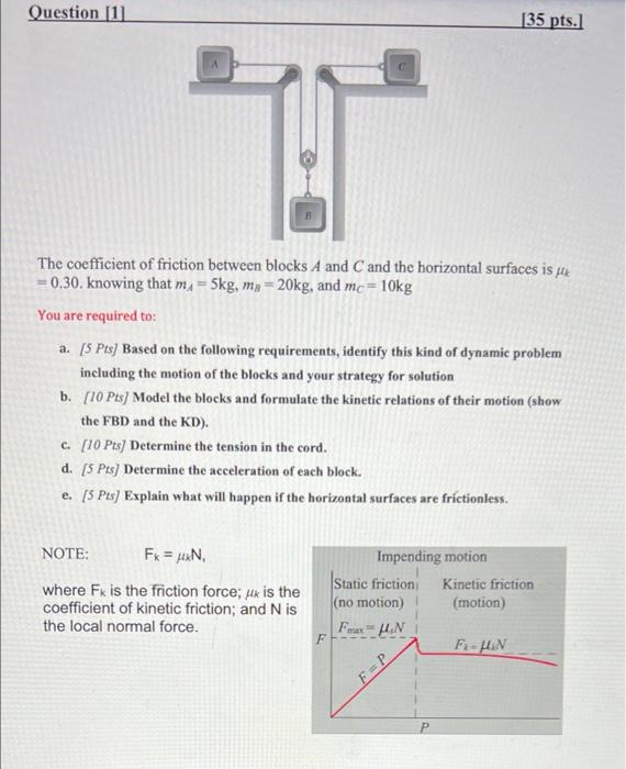 Question 1 35 Pts The Coefficient Of Friction Between Blocks A And Cand The Horizontal Surfaces Is De 0 30 Knowing 1