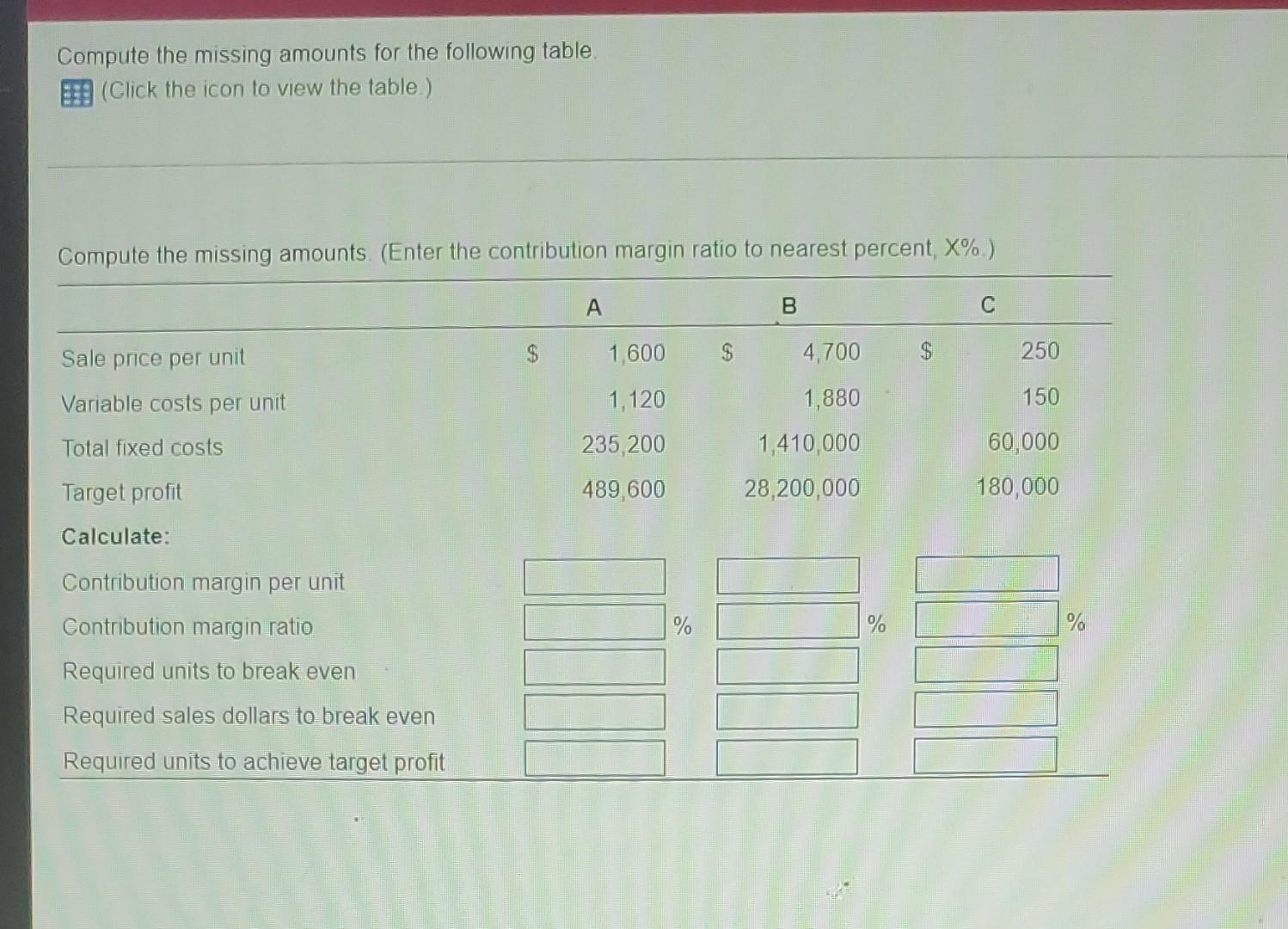 Compute The Missing Amounts For The Following Table Click The Icon To View The Table Compute The Missing Amounts E 1