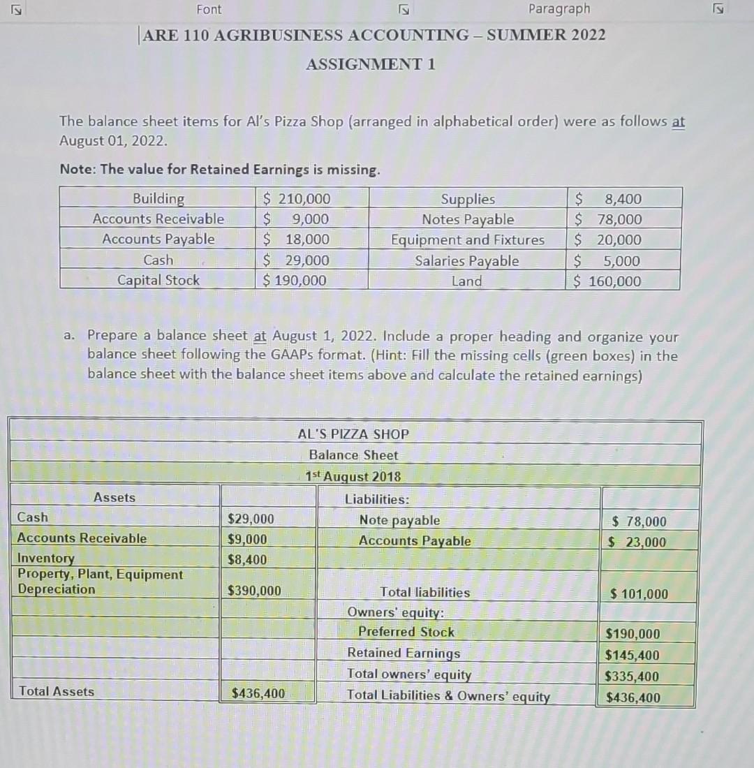 Accounts Receivable Accounts Payable Font S Are 110 Agribusiness Accounting Summer 2022 The Balance Sheet Items For Al 1