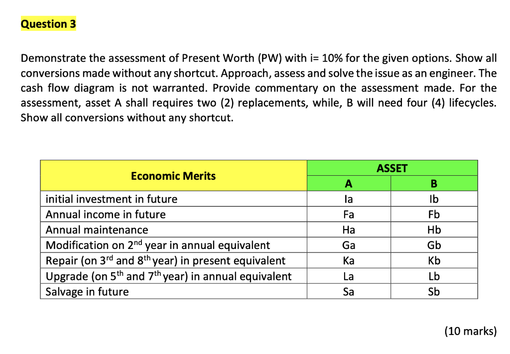 Question 3 Demonstrate The Assessment Of Present Worth Pw With I 10 For The Given Options Show All Conversions Made 1