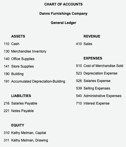 Determine The Gross Profit Using The Periodic Inventory System And The Lifo Inventory Method Assuming That 16 Units Wer 8