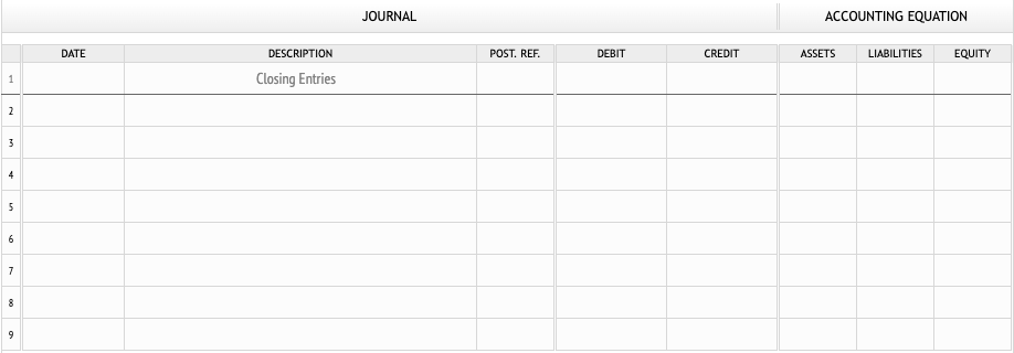 Determine The Gross Profit Using The Periodic Inventory System And The Lifo Inventory Method Assuming That 16 Units Wer 9