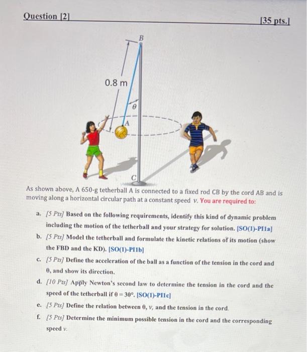 Question 21 35 Pts B 0 8 M As Shown Above A 650 G Tetherball A Is Connected To A Fixed Rod Cb By The Cord Ab And Is 1