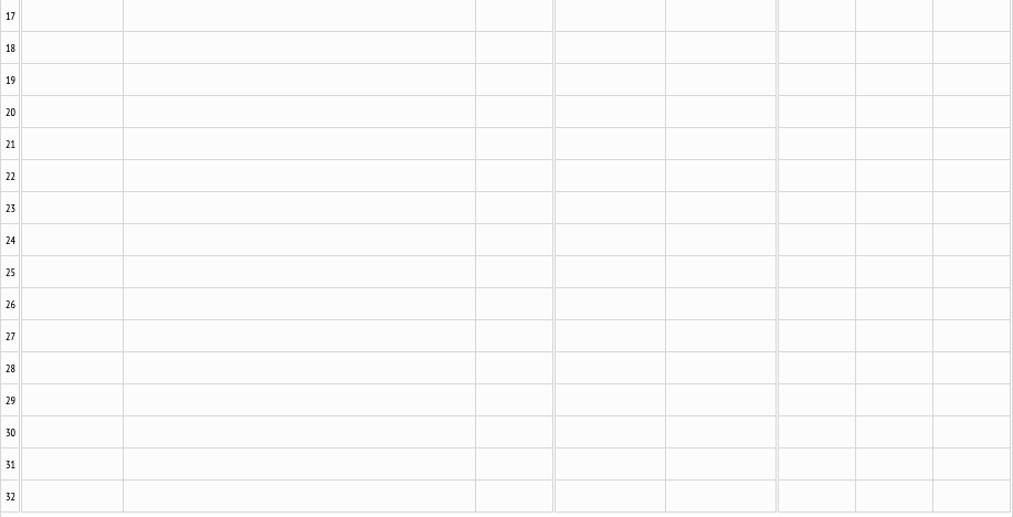Determine The Gross Profit Using The Periodic Inventory System And The Lifo Inventory Method Assuming That 16 Units Wer 13