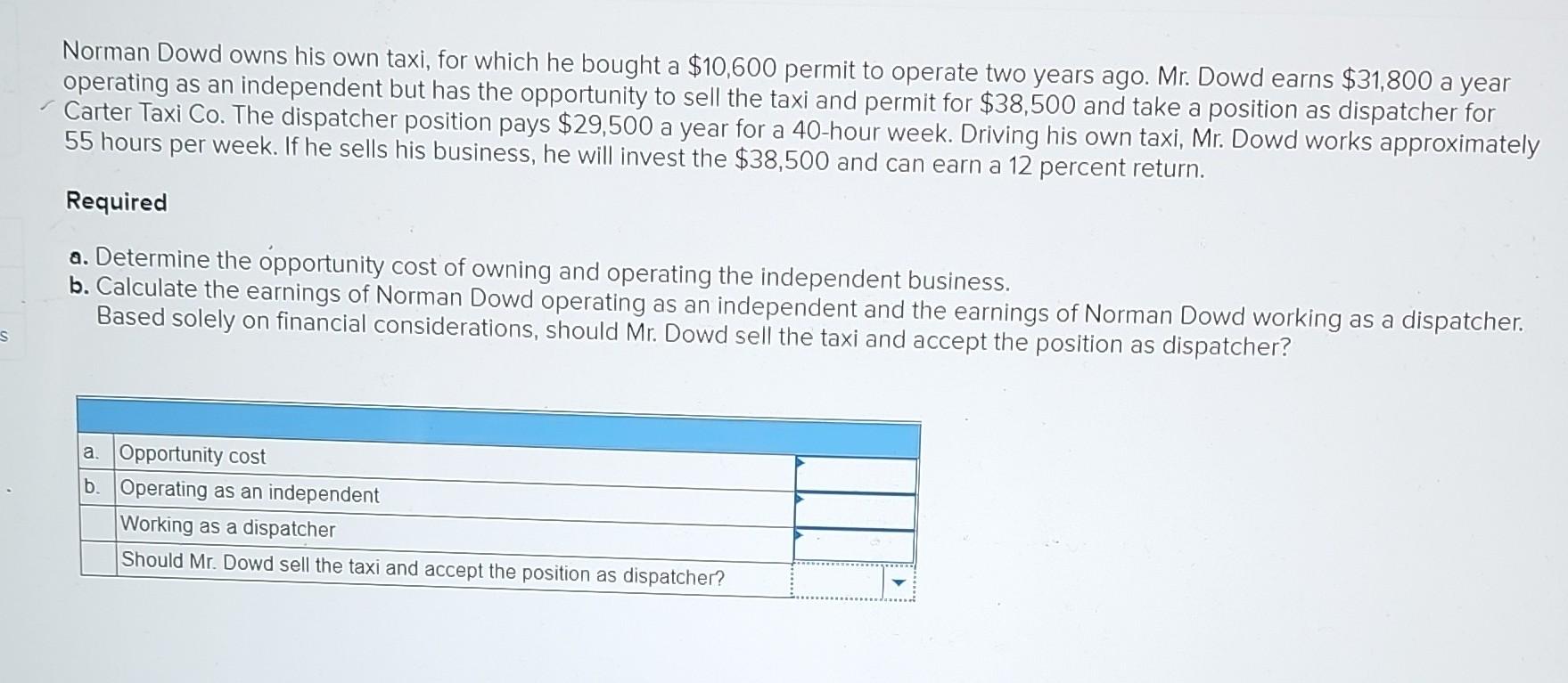 S Norman Dowd Owns His Own Taxi For Which He Bought A 10 600 Permit To Operate Two Years Ago Mr Dowd Earns 31 800 A 1