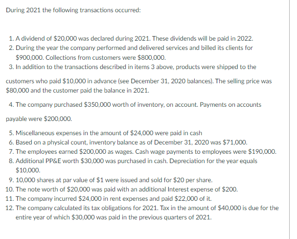 The Hypothetical Company Xyz Inc Started Its Operations In 2020 On December 31 2020 It Had The Following Adjusted Tria 2