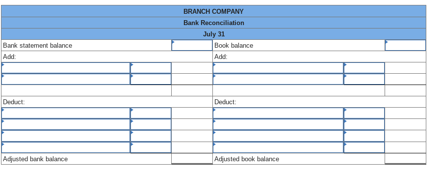 Question 6 The Following Information Is Available To Reconcile Branch Company S Book Balance Of Cash With Its Bank State 1