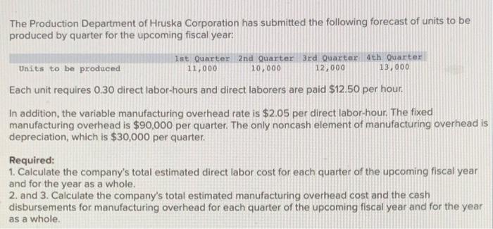 The Production Department Of Hruska Corporation Has Submitted The Following Forecast Of Units To Be Produced By Quarter 1