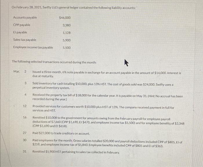On February 28 2021 Swifty Ltd S General Ledger Contained The Following Liability Accounts 46 000 Accounts Payable C 1