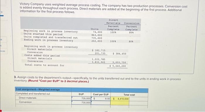 K T Ces Victory Company Uses Weighted Average Process Costing The Company Has Two Production Processes Conversion Cost 1